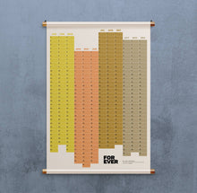 Load image into Gallery viewer, Perpetual Blocks | undated calendar poster size A1 with oak hanger frame | iconic colour combinations | Mat Cuk Design