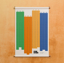 Load image into Gallery viewer, Perpetual Blocks | undated calendar poster size A1 with oak hanger frame | iconic colour combinations | Mat Cuk Design