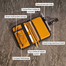 Load image into Gallery viewer, LOCHBY - Water Resistant Wax Canvas Mini Field Journal
